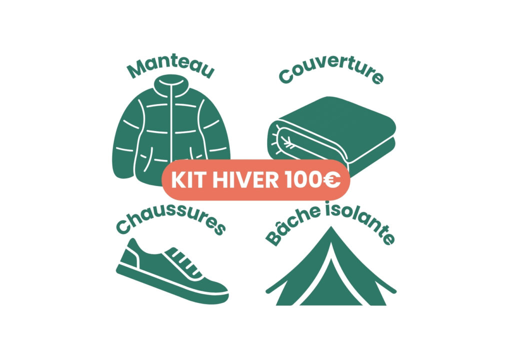 icon manteau couverture chaussure bache isolante contenus dnas un kit hiver SAVE ONG